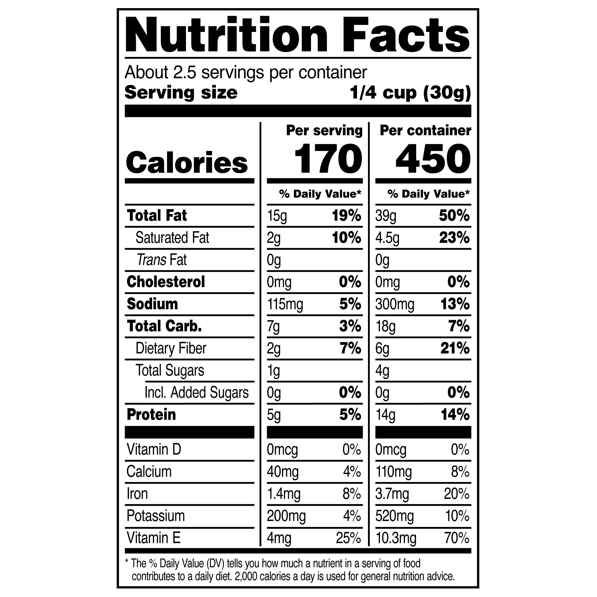 Nutrition Facts