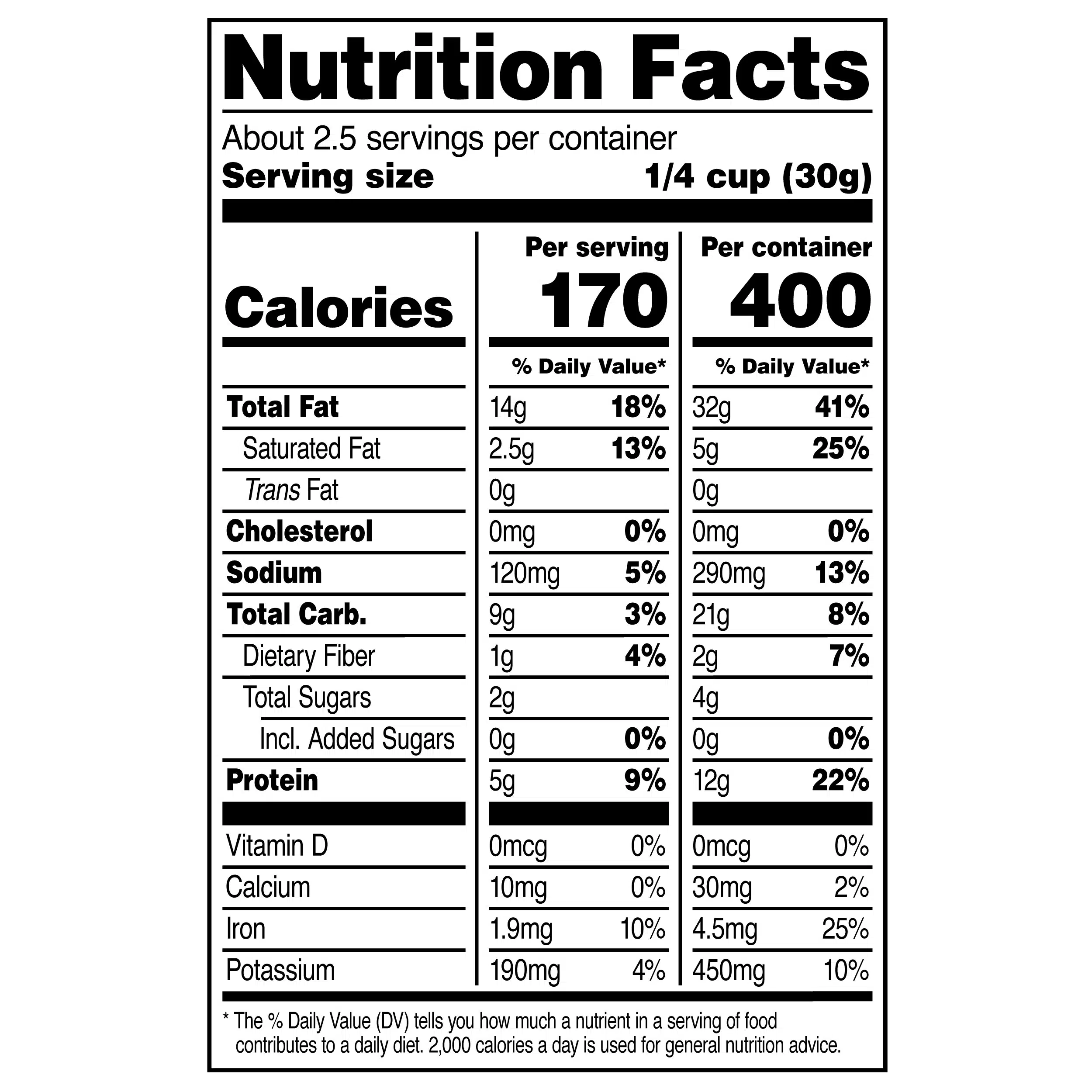 Nutrition Facts