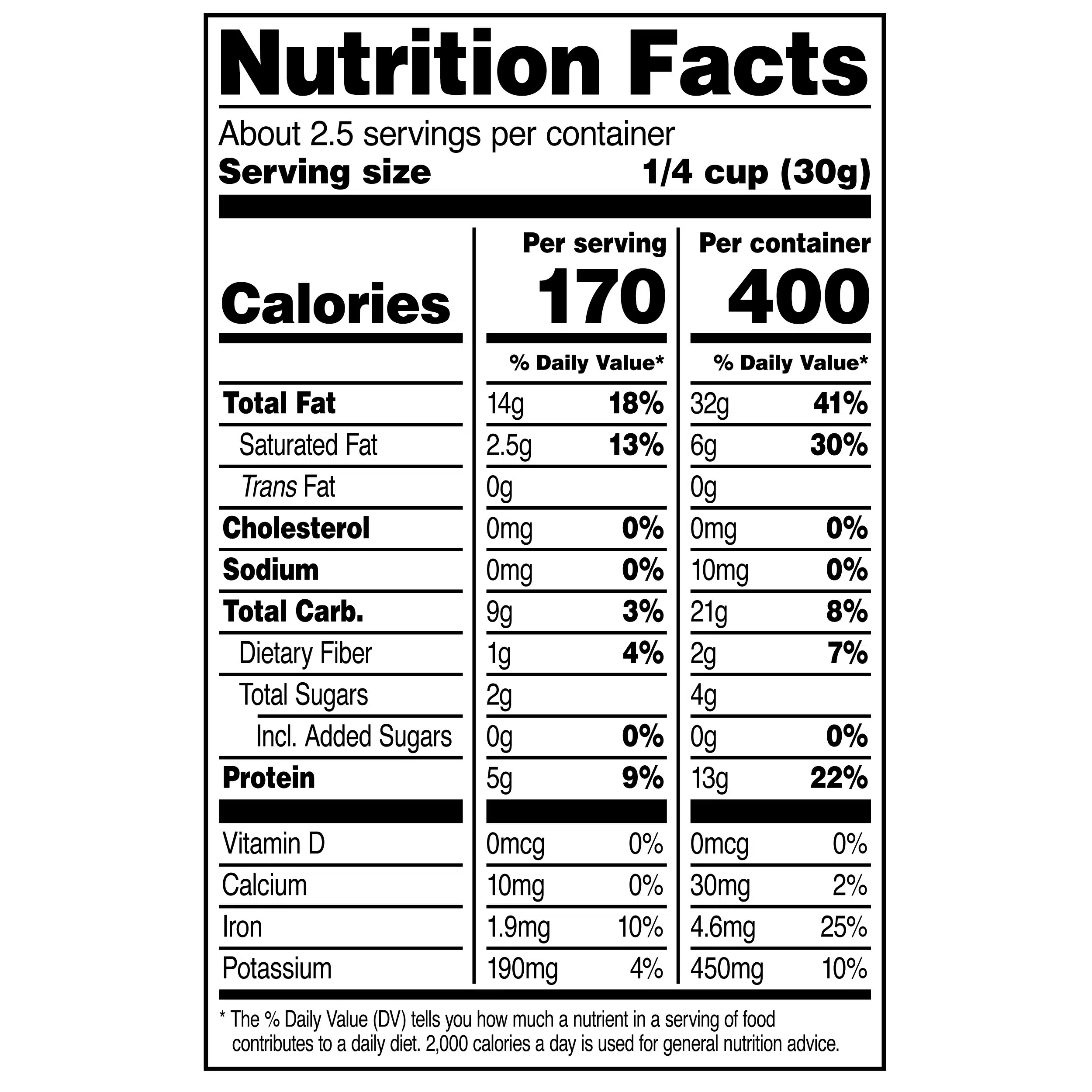 Nutrition Facts