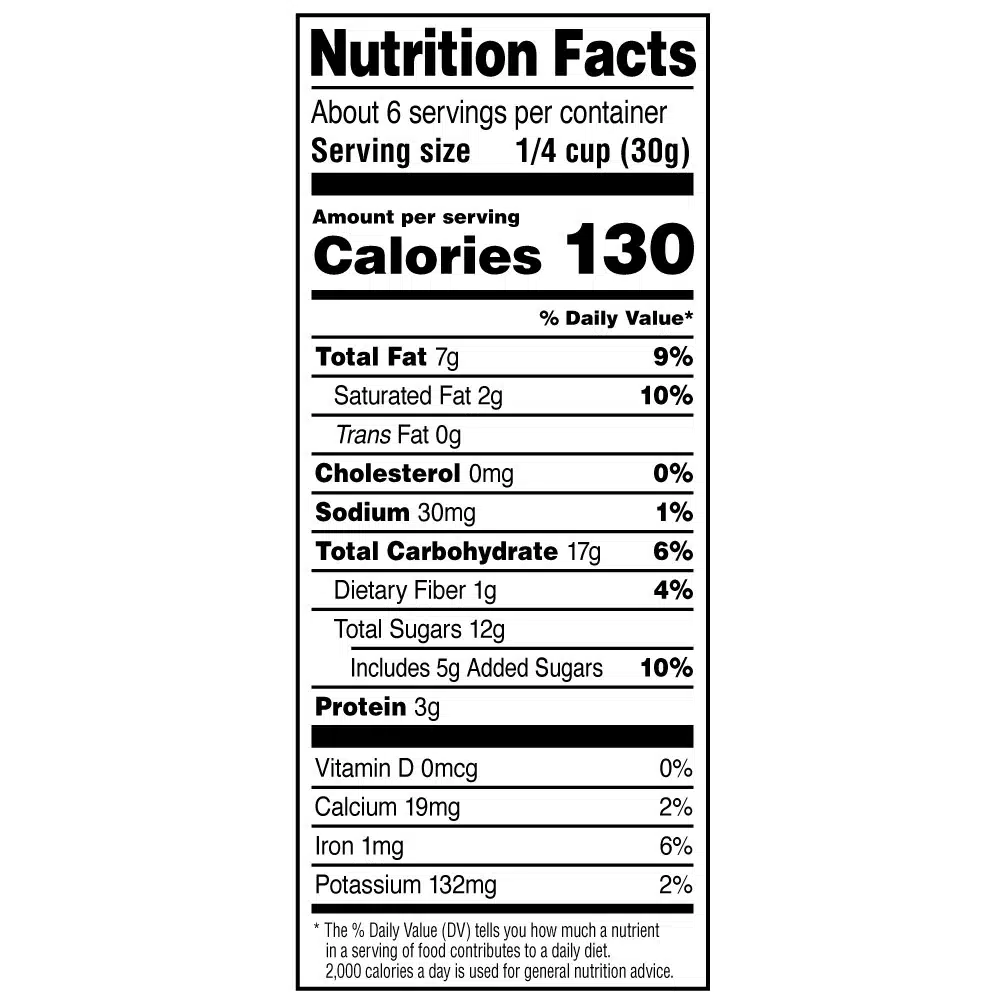 Nutrition Facts